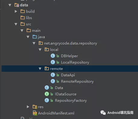 repository-code-structure